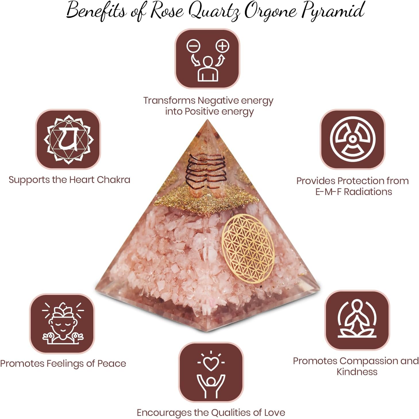 Rose Quartz Pink Orgone Pyramid - Image 6